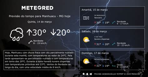 previsão do tempo manhuaçu